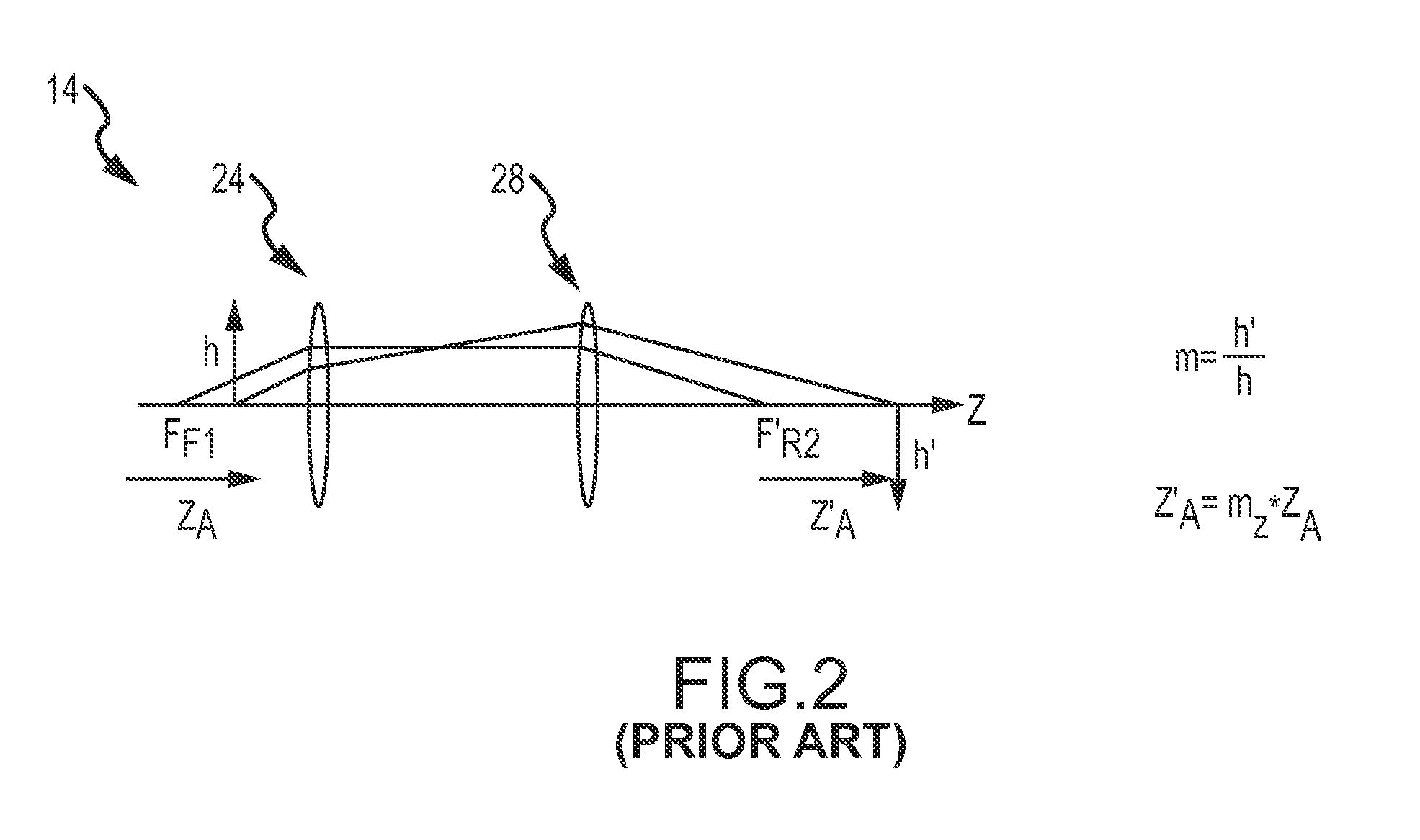 Motionless focus evaluation test station for electro-optic (EO) sensors