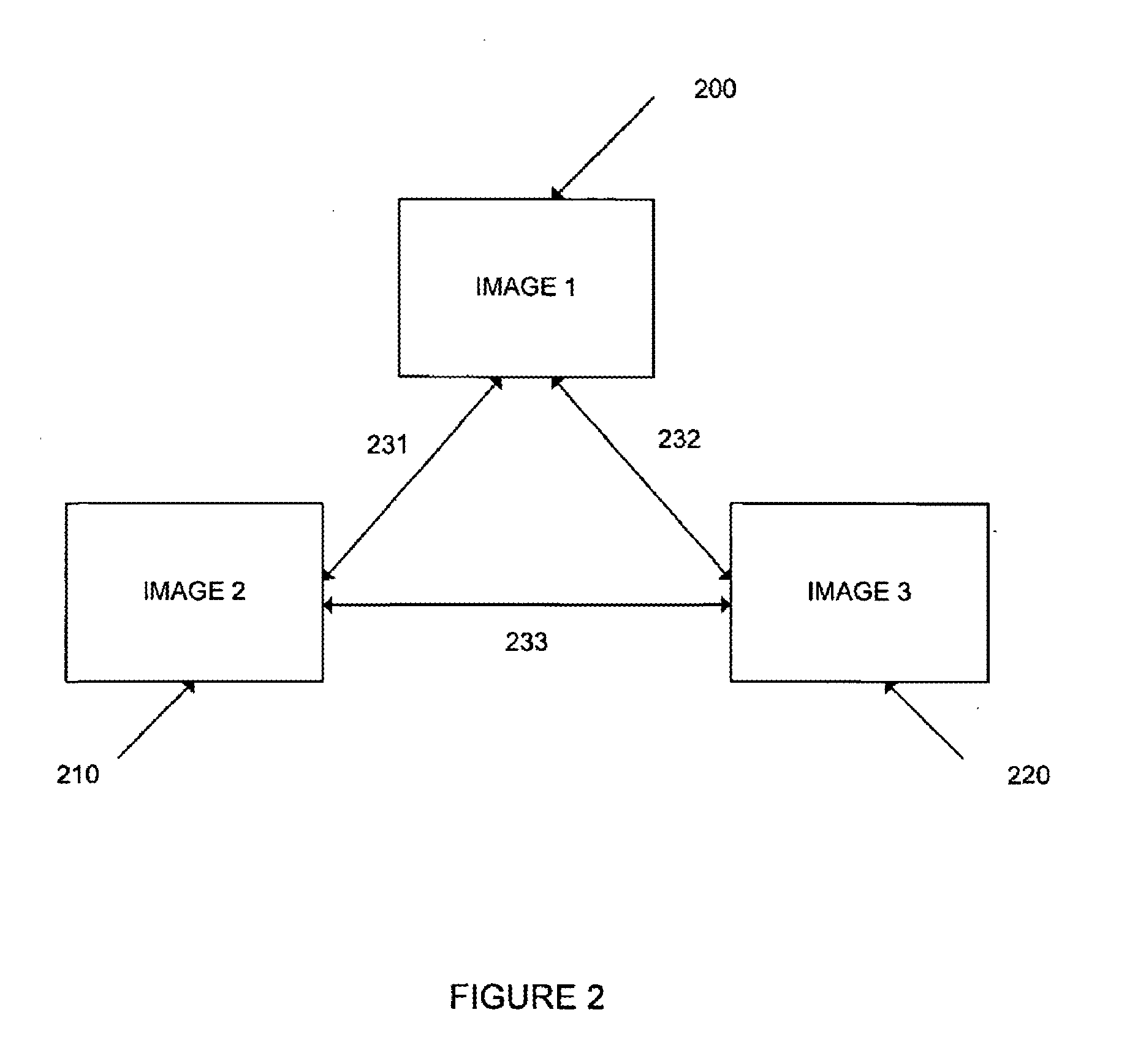 Image Networks For Mobile Communication