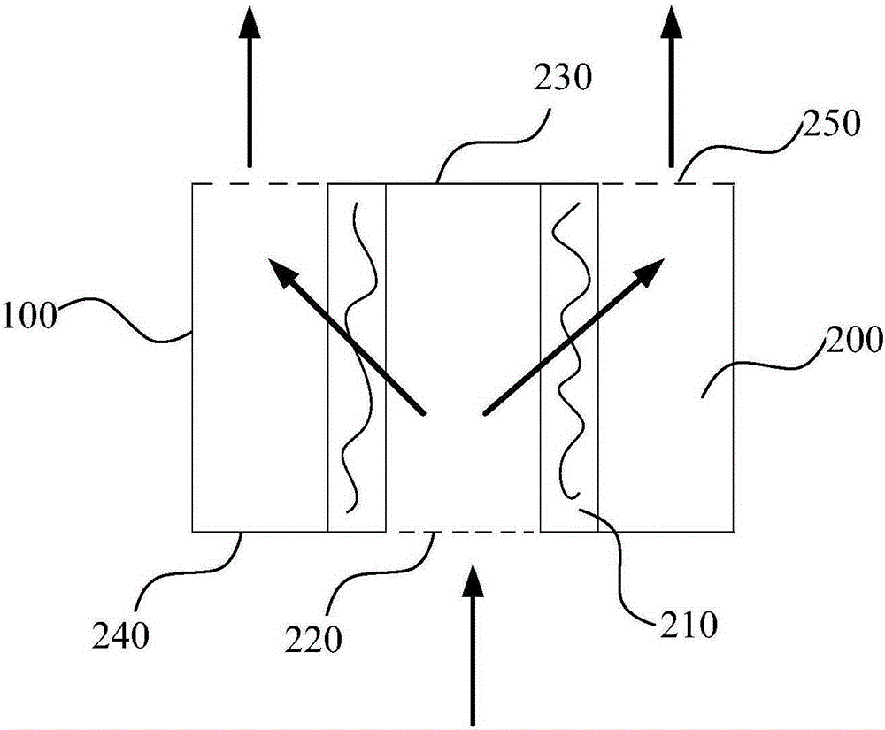 High-efficiency demisting device