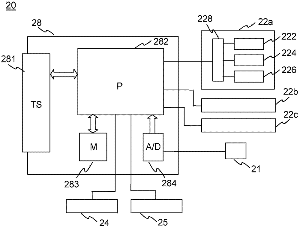 Measurement system for a material transfer vehicle