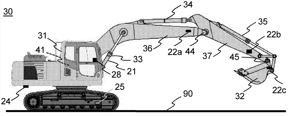 Measurement system for a material transfer vehicle