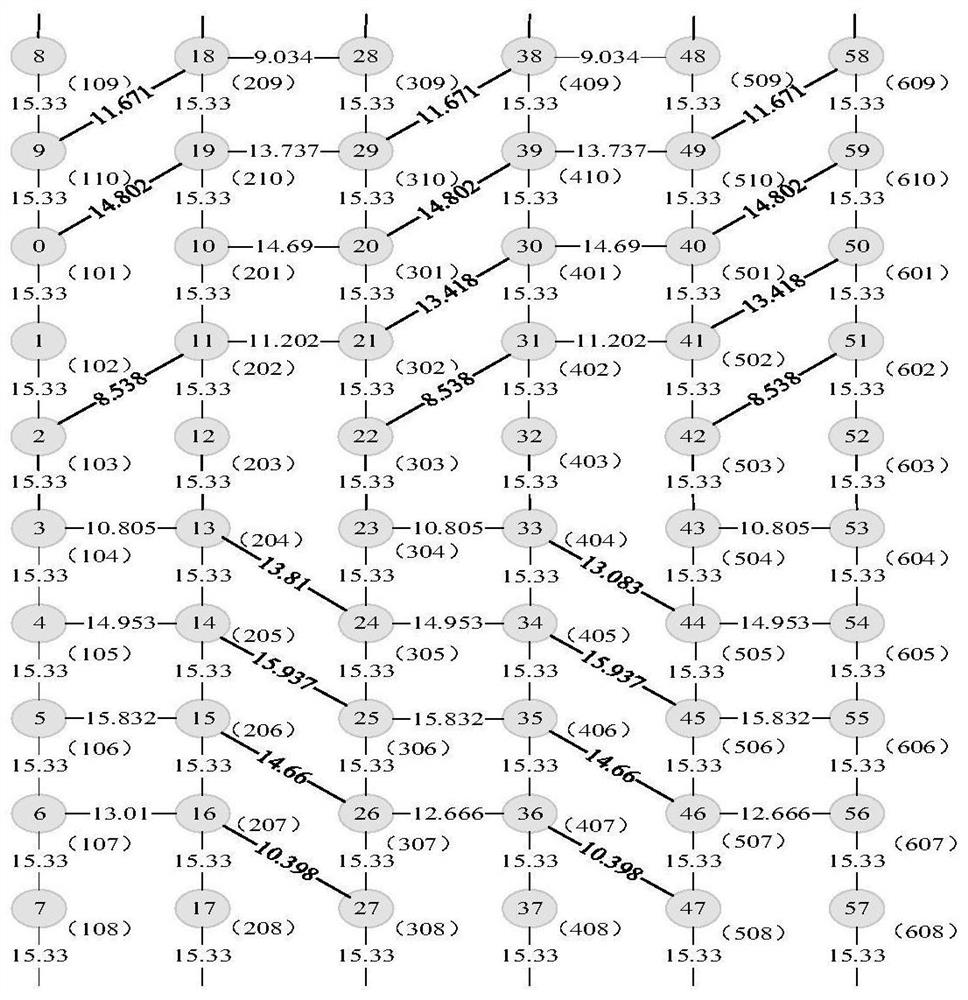 Propagation delay-based inter-satellite multiple access method for low-earth-orbit satellite network