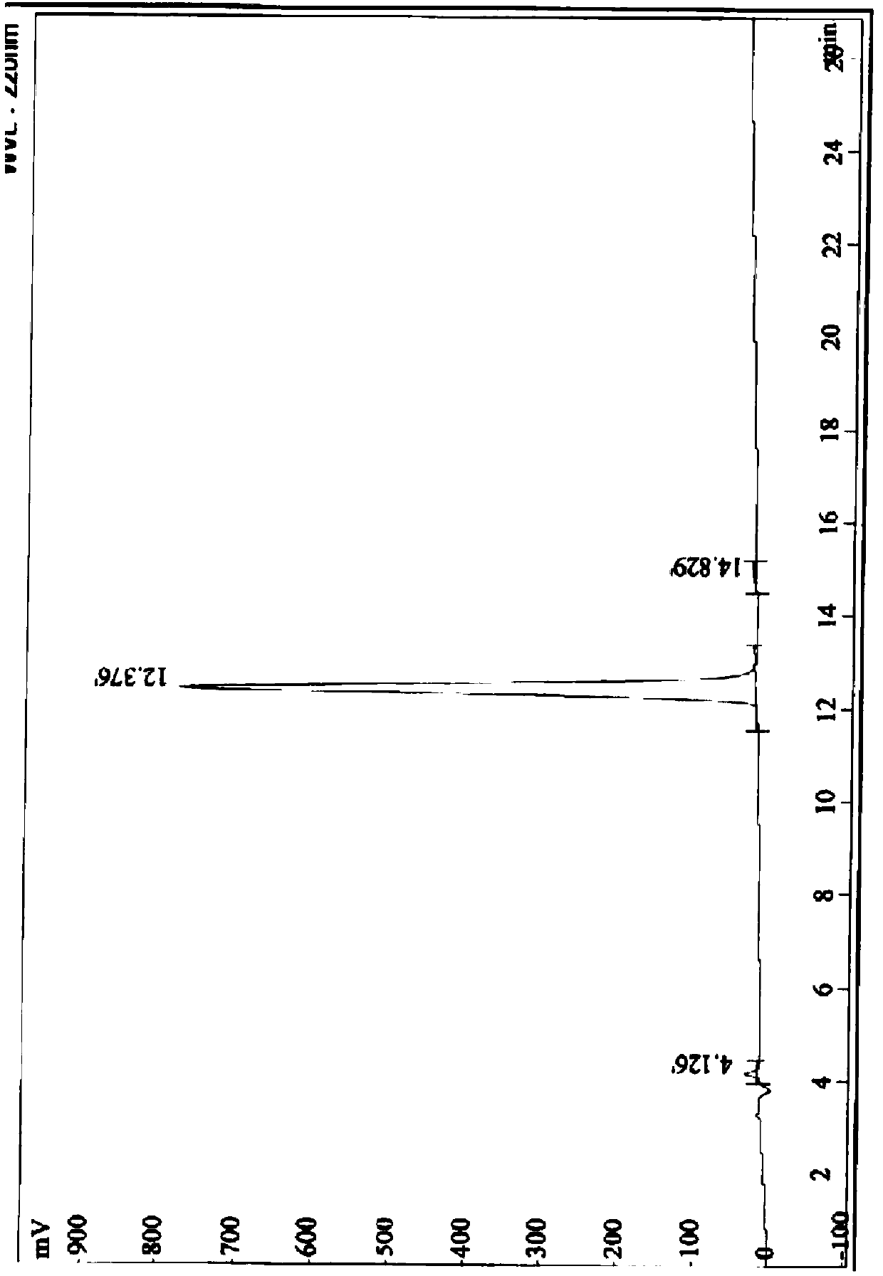 Short peptide, and applications of compositions thereof in treatment/prevention of diabetes and related diseases thereof