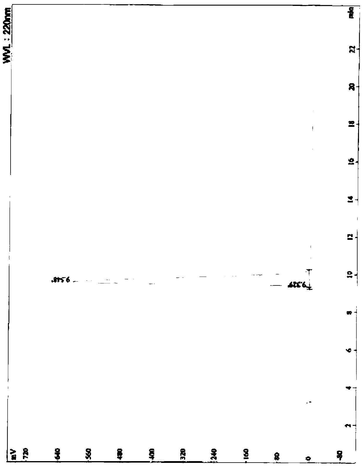 Short peptide, and applications of compositions thereof in treatment/prevention of diabetes and related diseases thereof