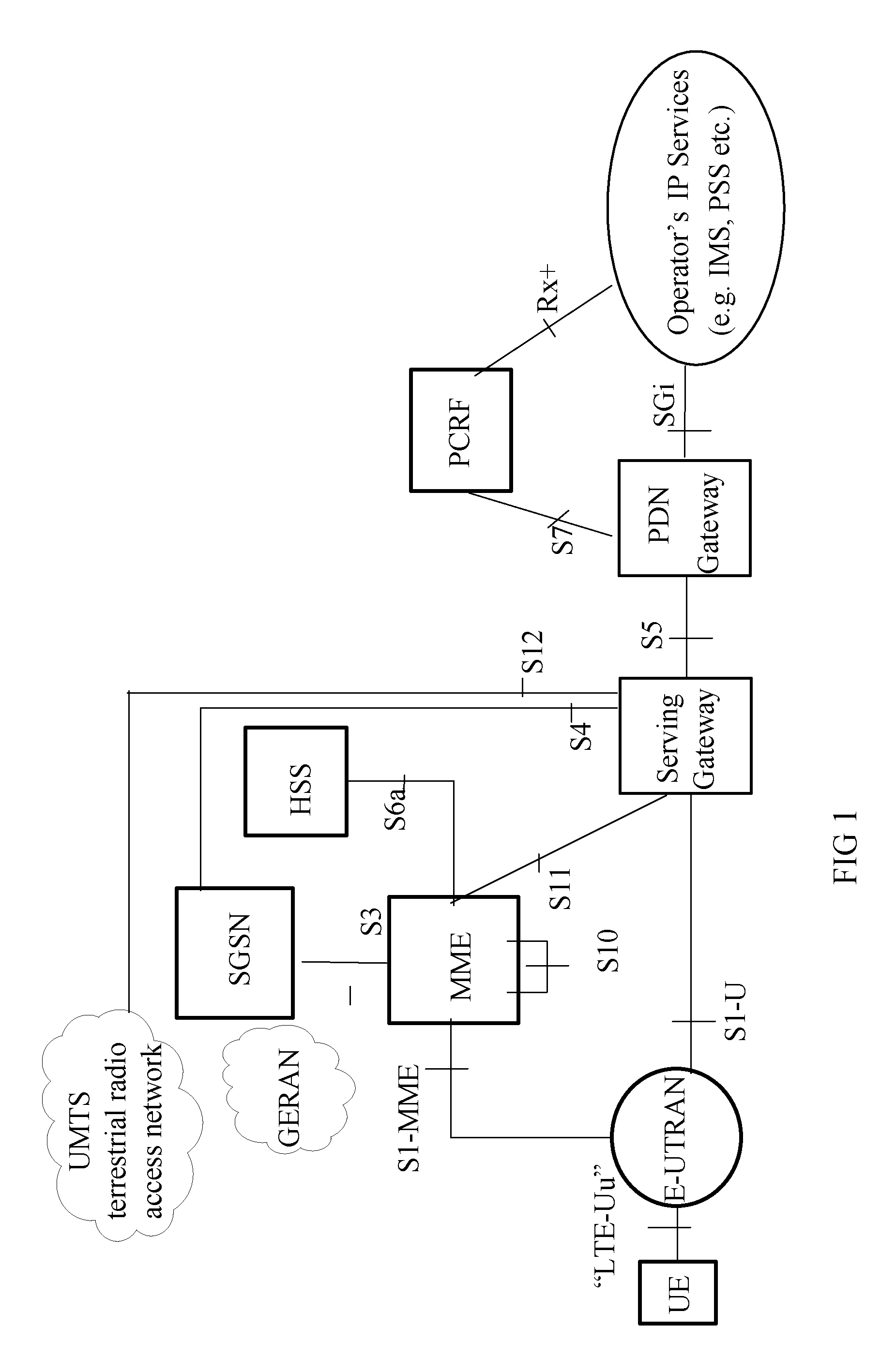 Method, system, and device for implicit detachment