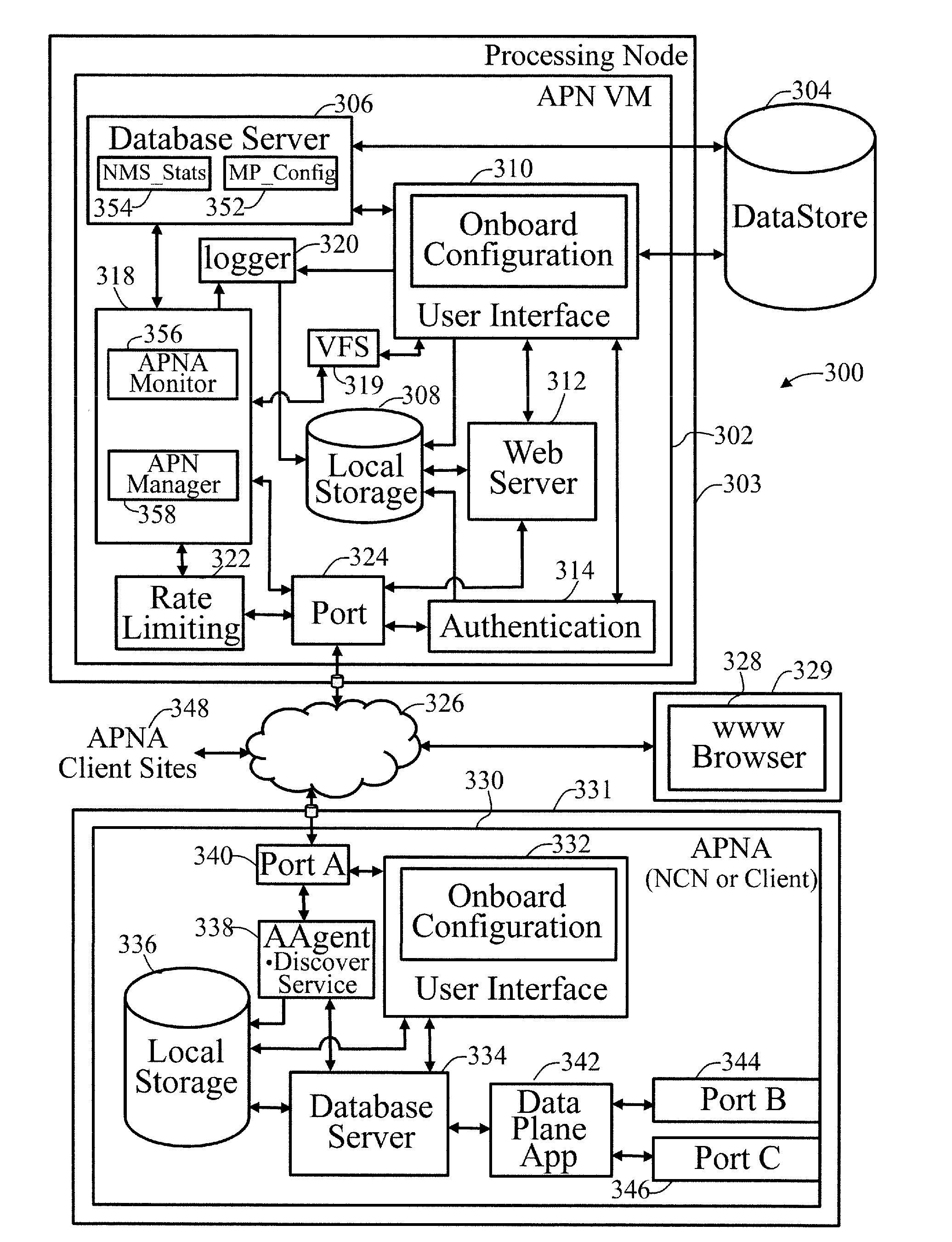 Methods and Apparatus for Providing Adaptive Private Network Centralized Management System Timestamp Correlation Processes