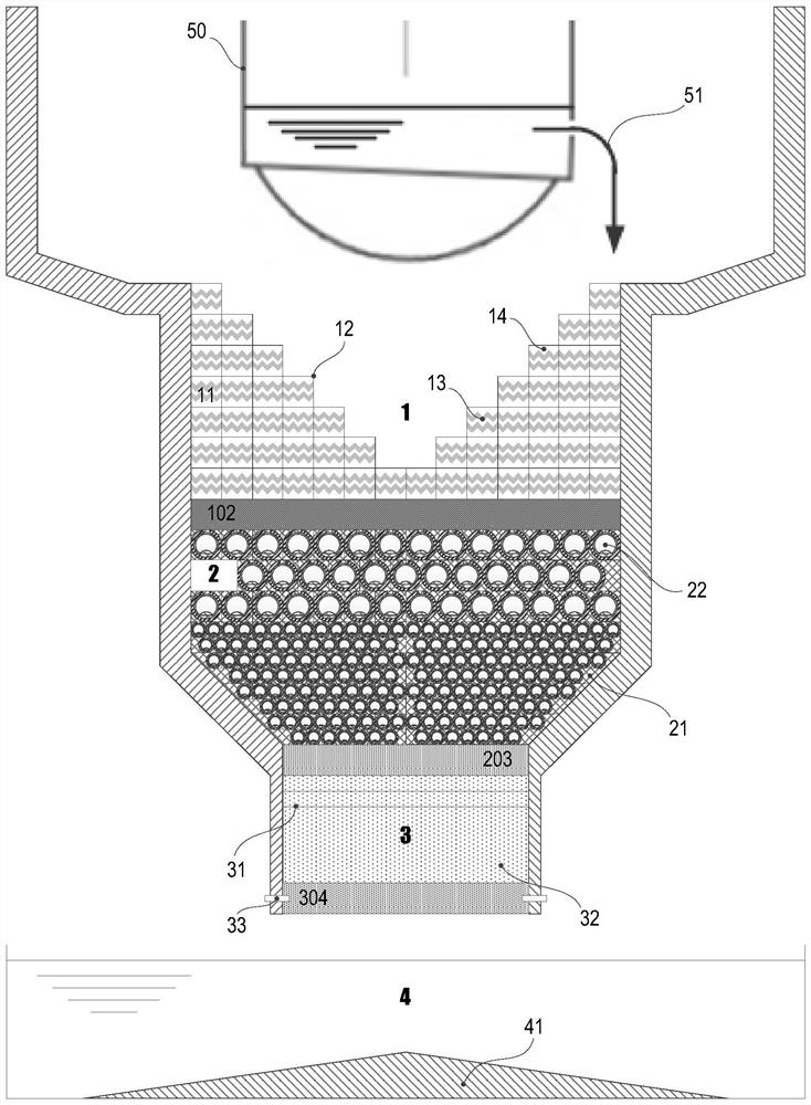 A reactor core melt capture device