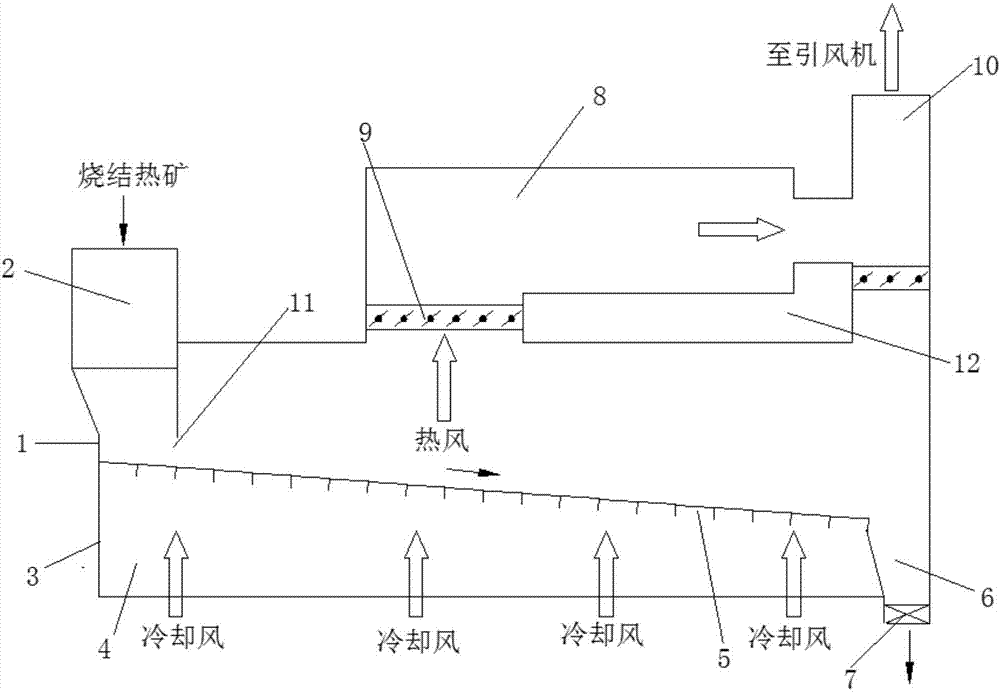 Fully-closed type sintered hot ore cooling and waste heat recovery device