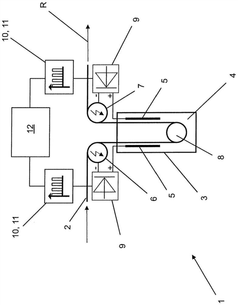 Method And Apparatus For Electrolytic Coating Of Electrically Conductive Strips And Or Fabrics