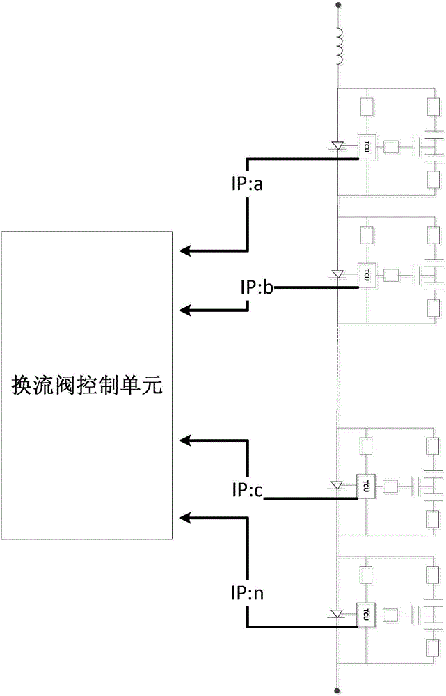 Converter valve voltage-sharing state consistency statistics method