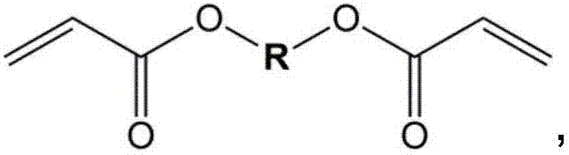 Photoresist composition and photoresist