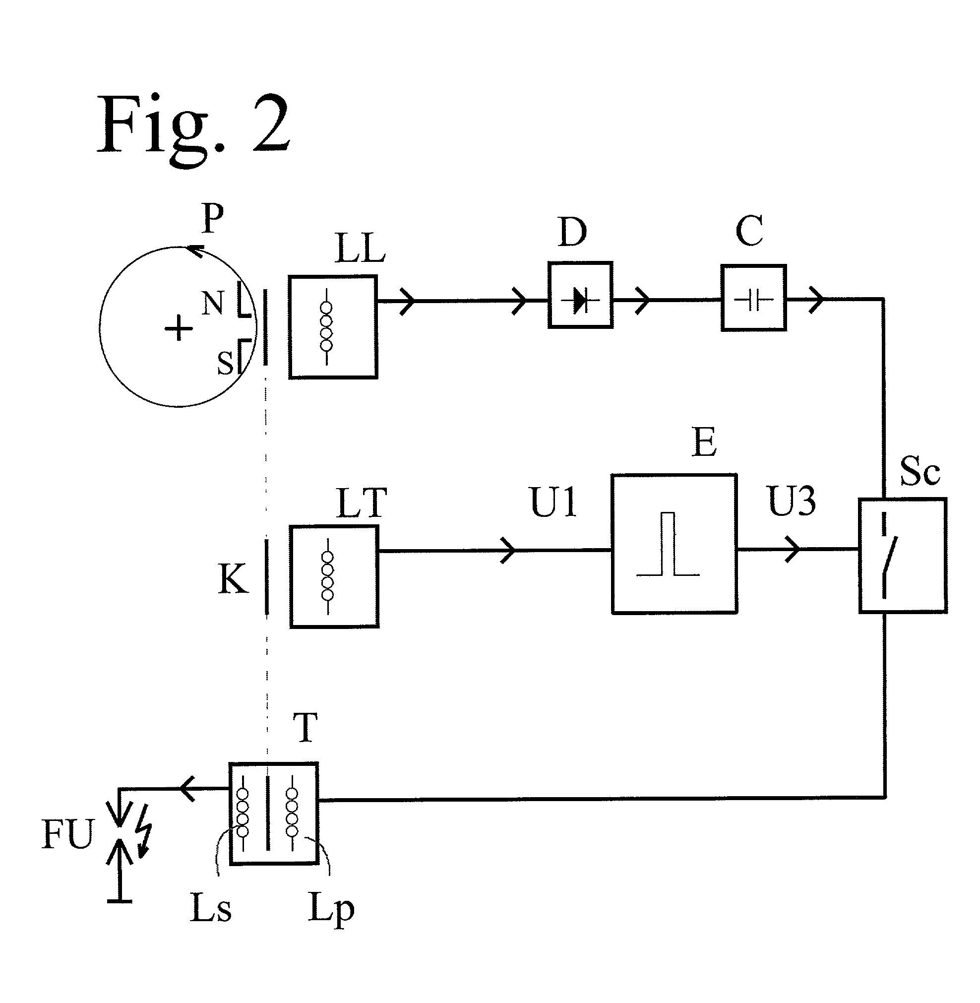 Rotation direction detector in ignition equipment of an internal combustion engine