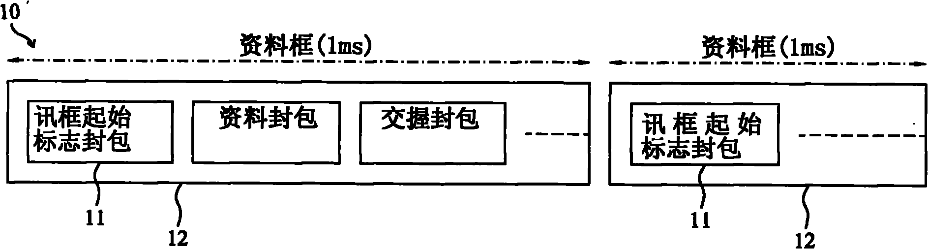 Method and circuit for correcting frequency of universal serial bus (USB) device