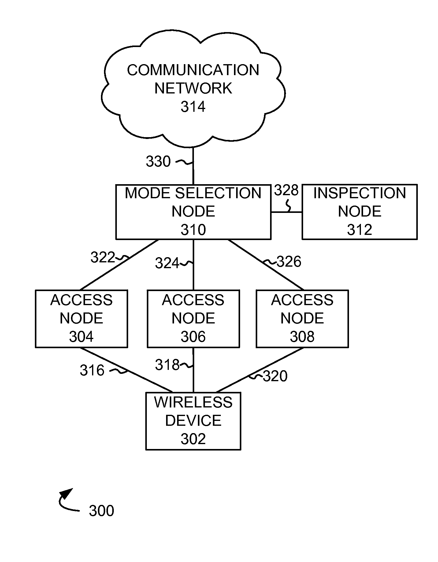 Multi-band communication with a wireless device