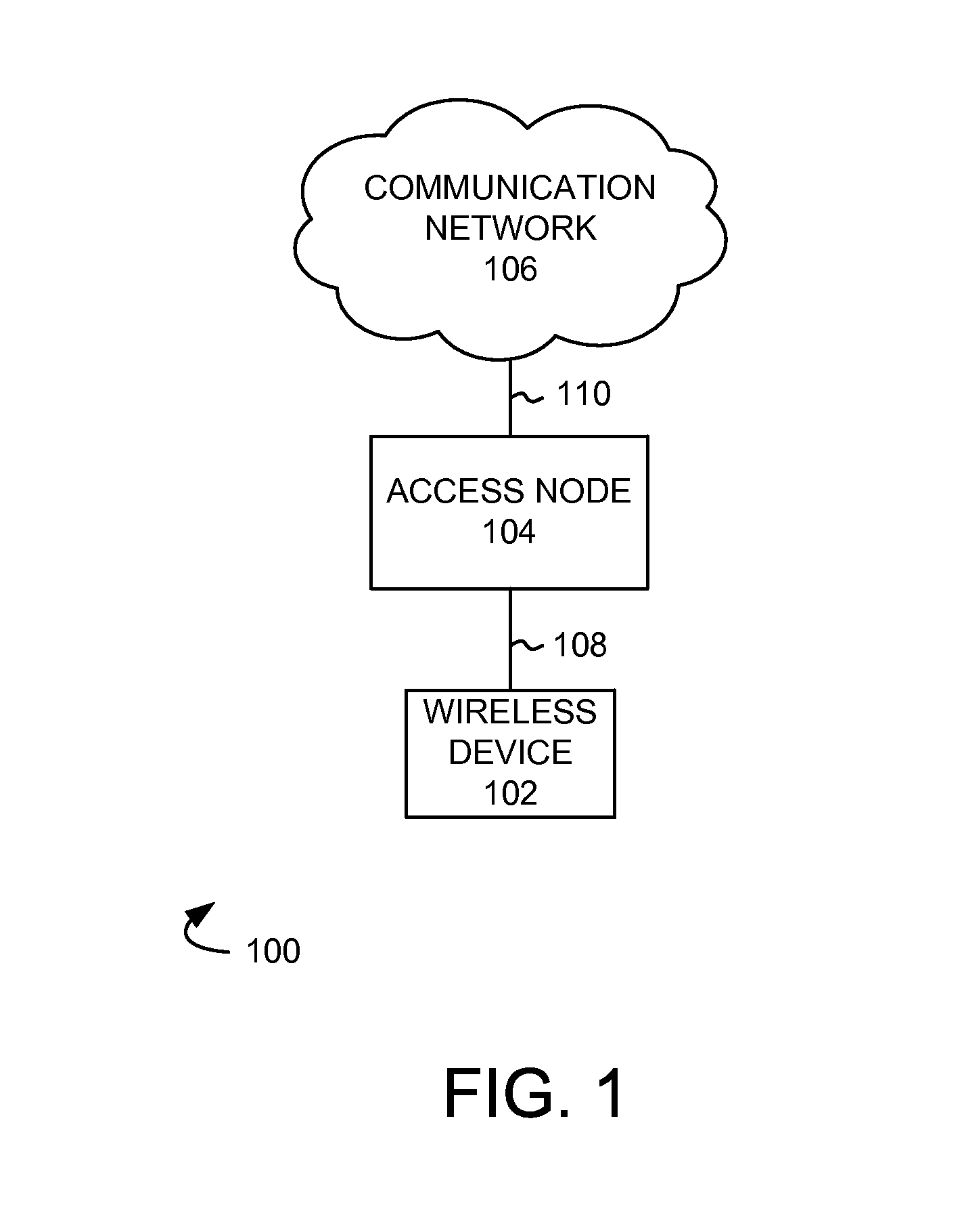 Multi-band communication with a wireless device