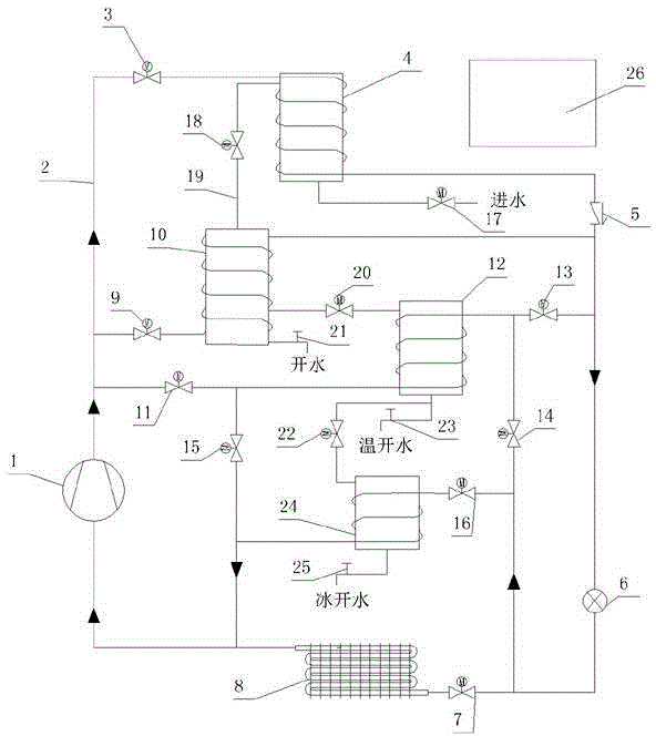 Multi-function heat-pump boiled water device