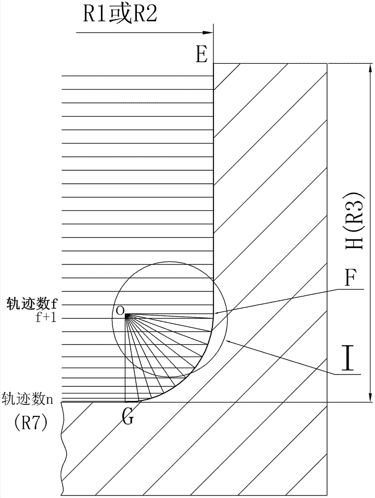 Cavity machining track planning method based on numerical control operation system