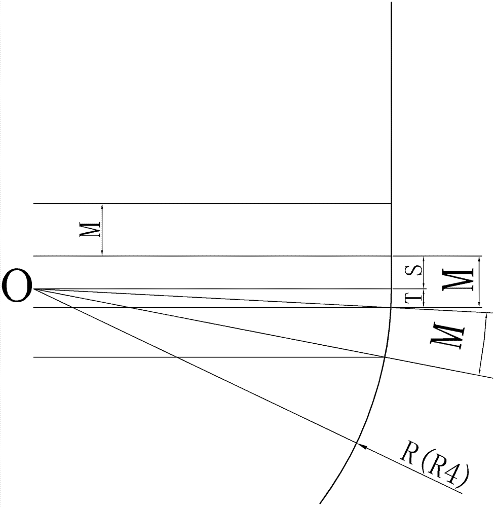 Cavity machining track planning method based on numerical control operation system