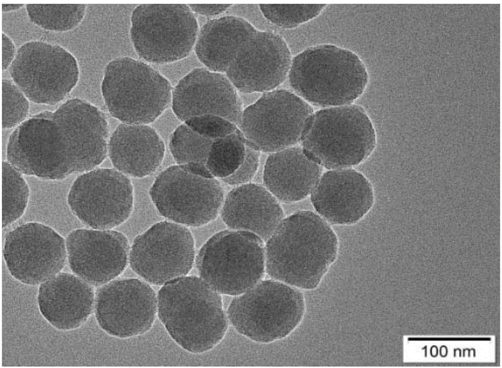 Aminated mesoporous silica-glucose-manganese dioxide nanocomposite and preparation method and application thereof
