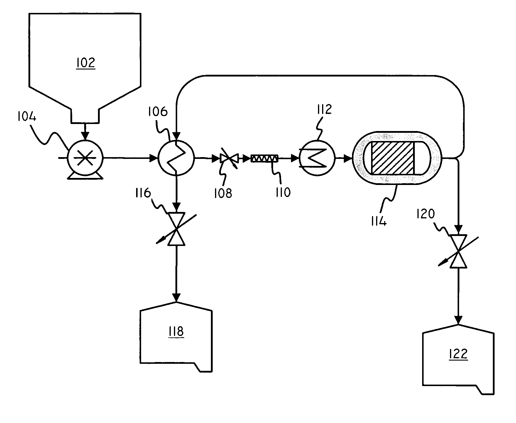 Catalysts, systems and methods for ether synthesis