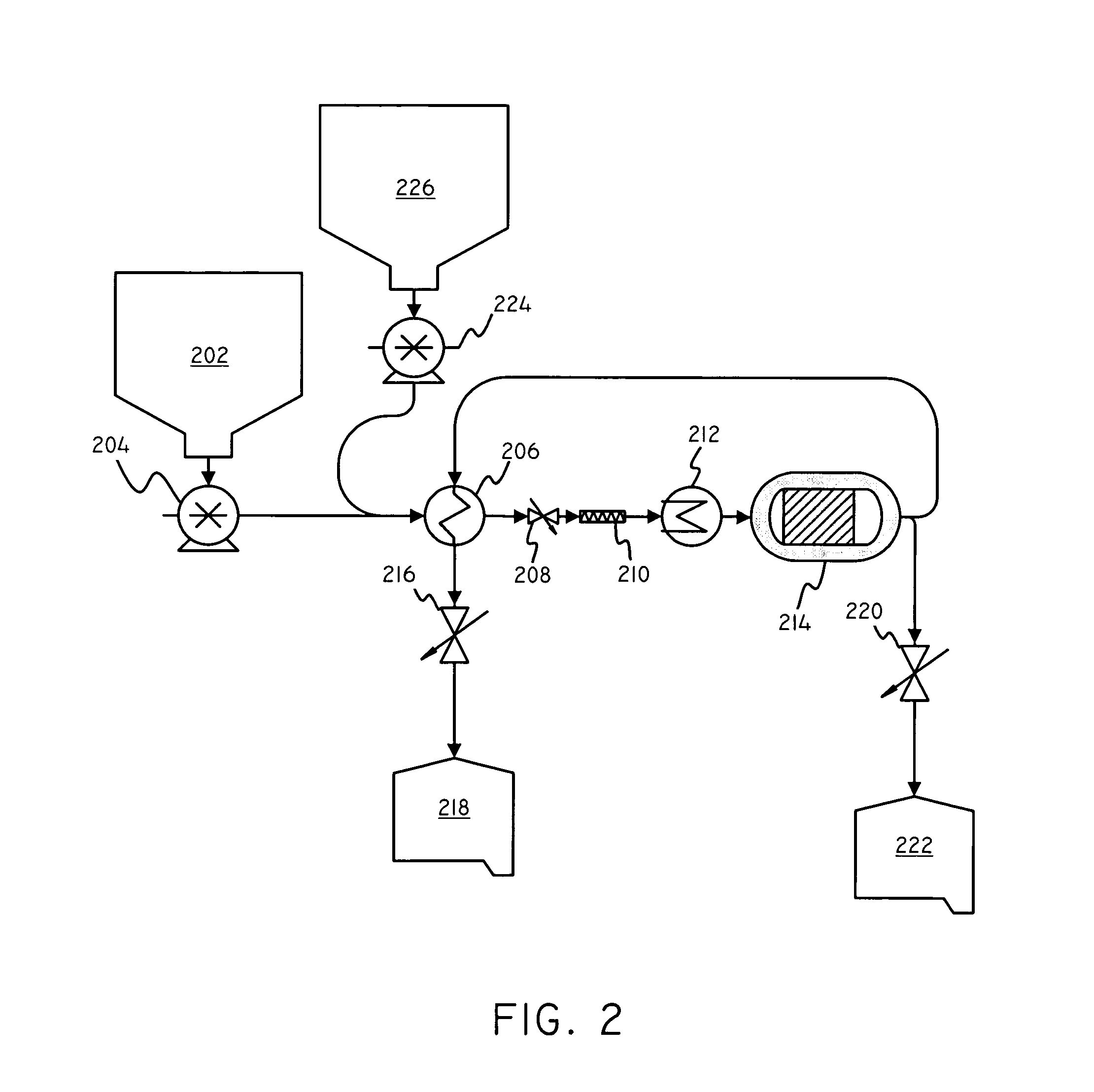 Catalysts, systems and methods for ether synthesis