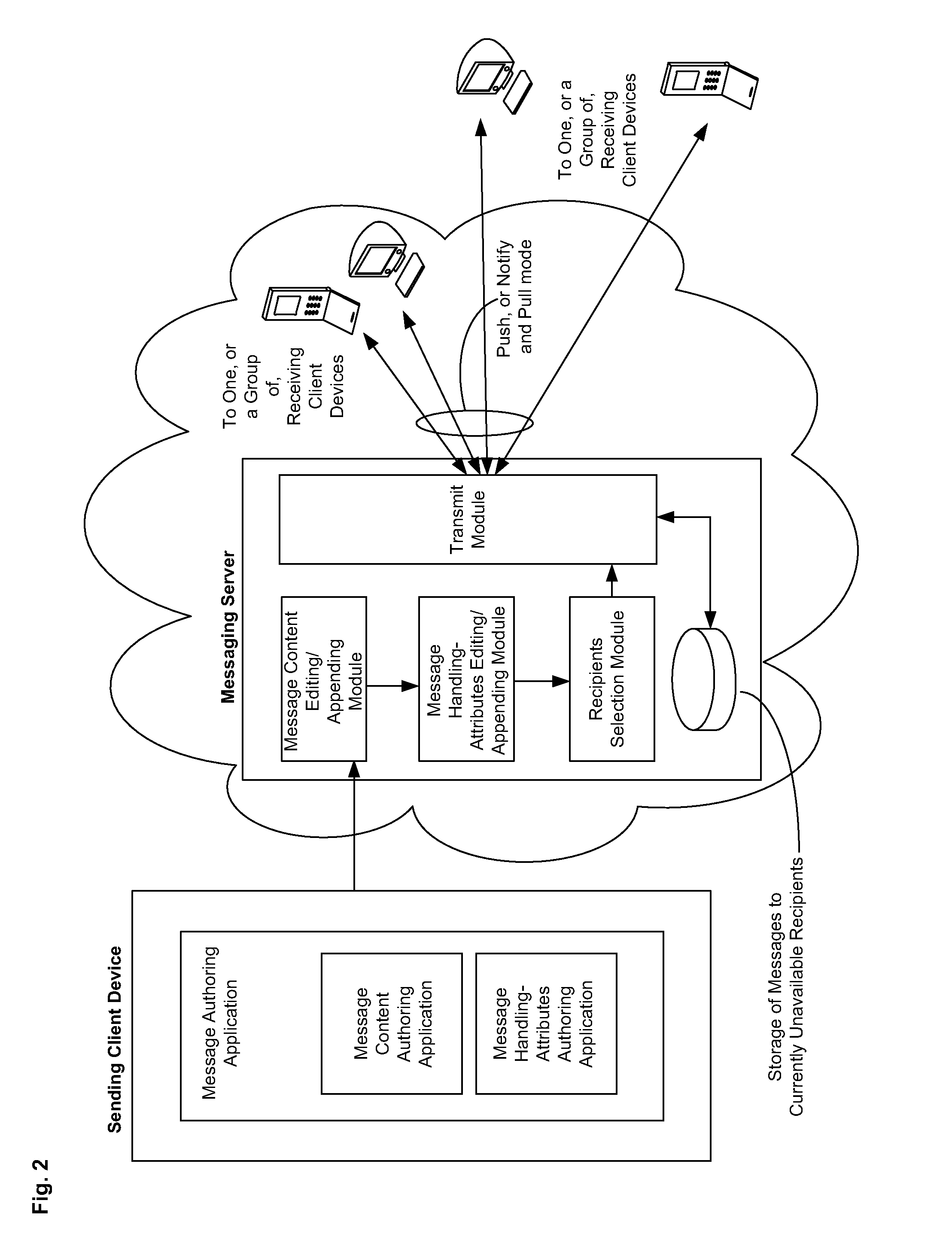 Messaging System Apparatuses Circuits and Methods of Operation Thereof
