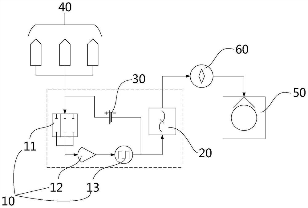 Error prevention system, weighing device and tobacco production equipment