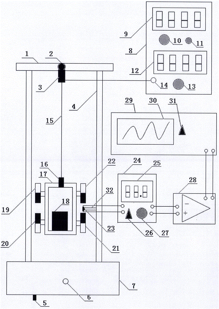 Experiment device and method for measuring Young modulus of metal wire according to resonance