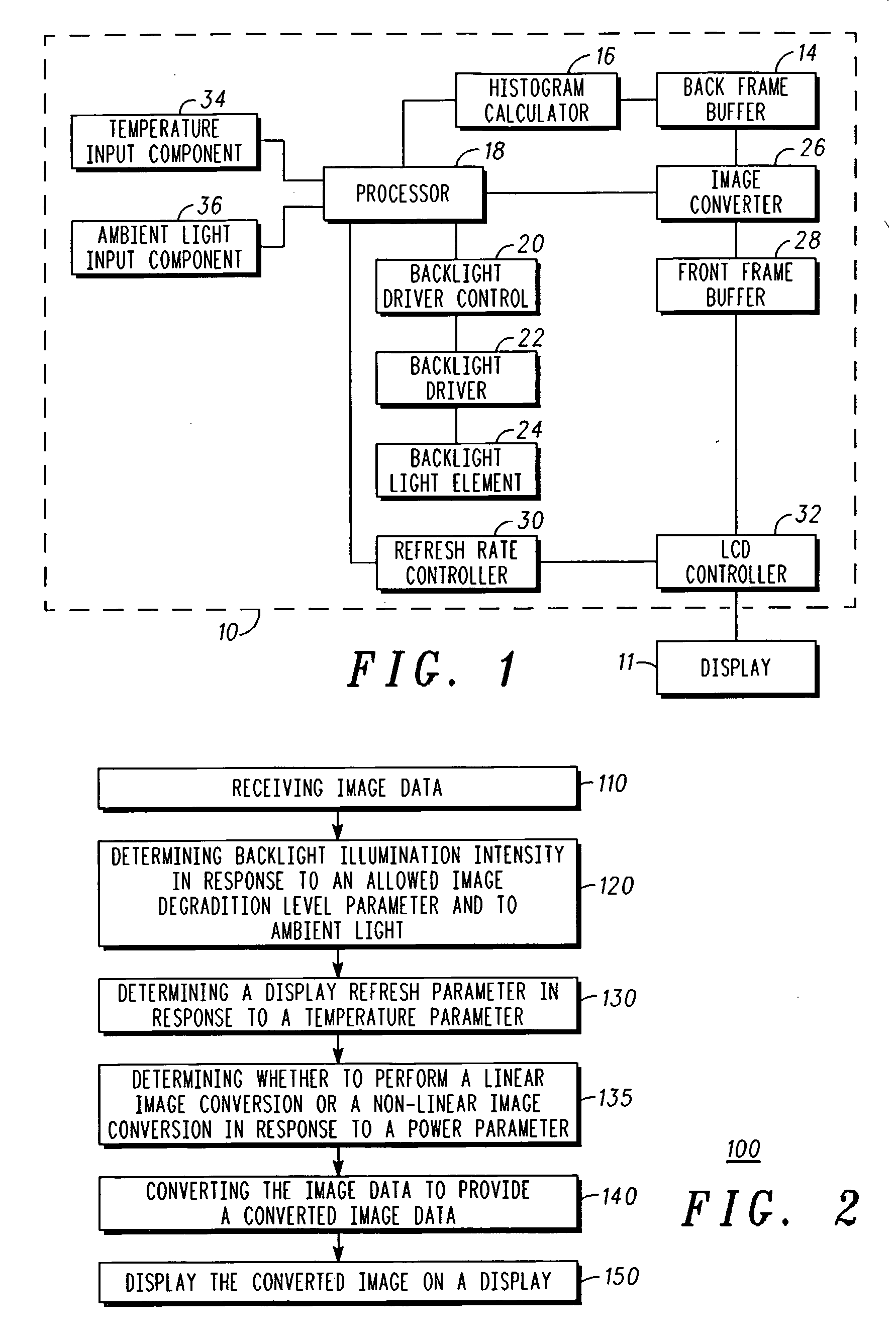 Device and Method for Controlling a Backlit Display