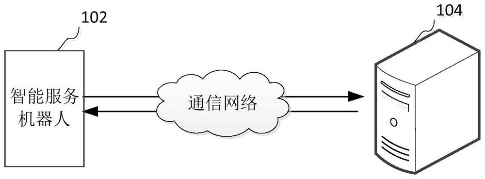 Path planning method and device, computer equipment and storage medium