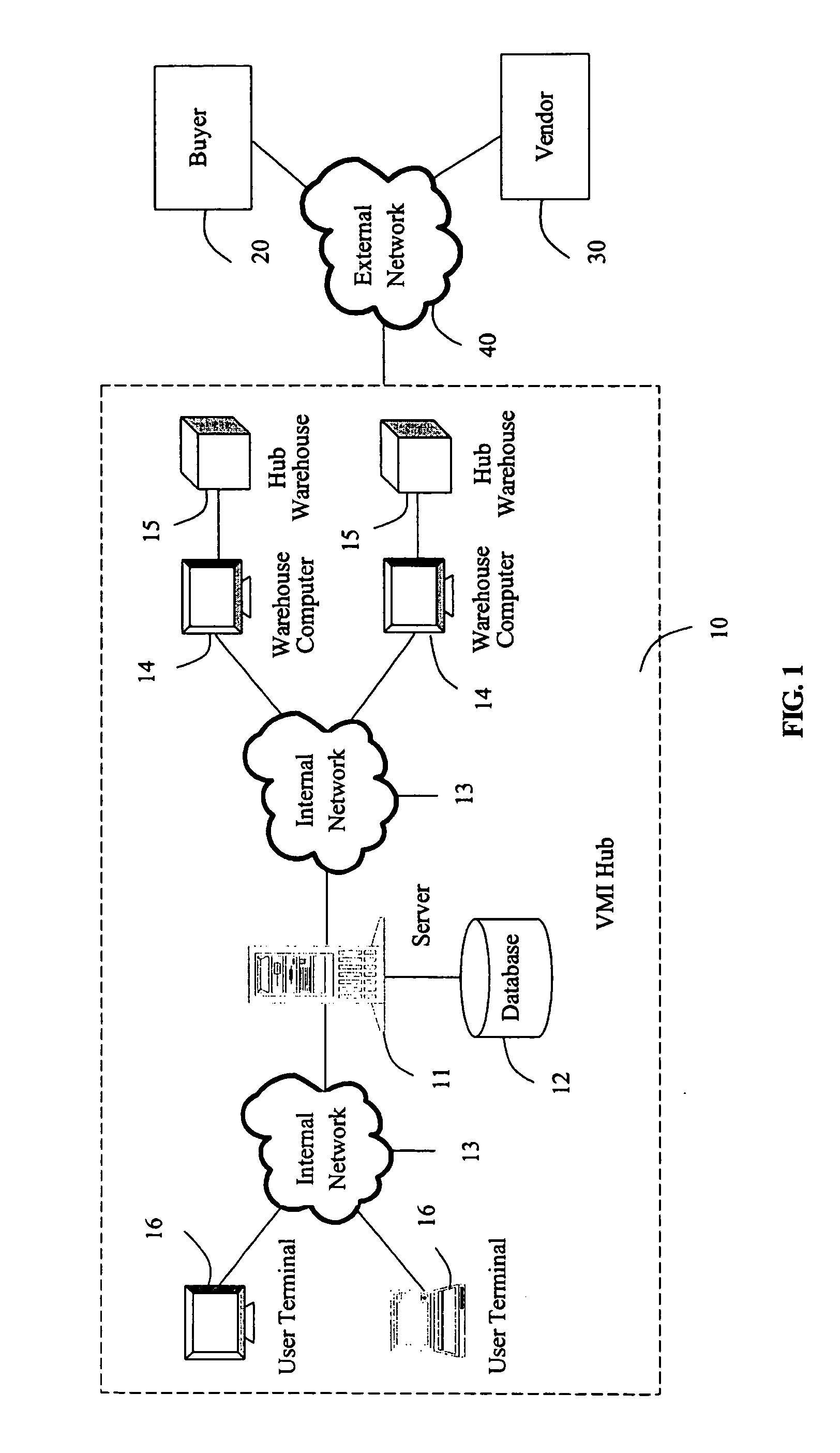 System and method for managing shipment in a supply chain