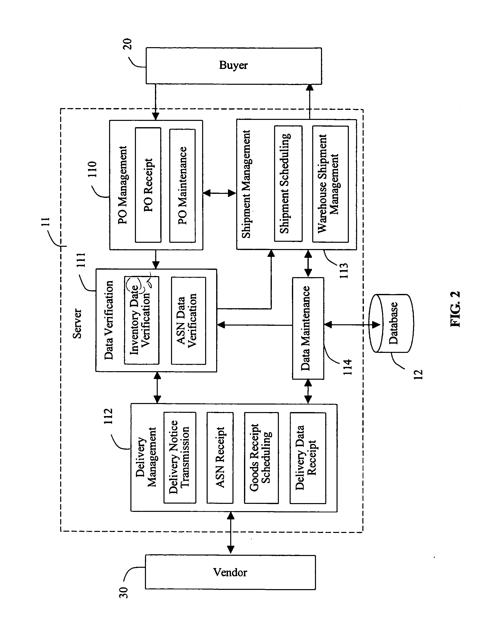 System and method for managing shipment in a supply chain