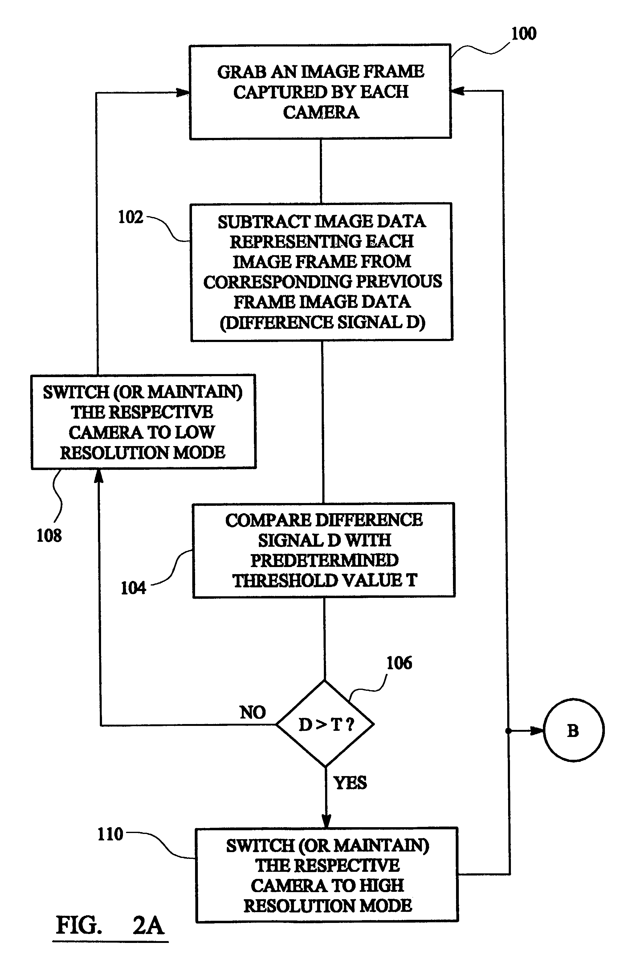 Method and apparatus for controlling a plurality of image capture devices in a surveillance system