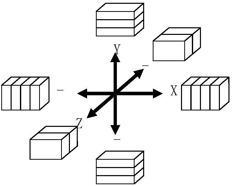 Three-dimensional seismic data fixed axial section dynamic judgment volume rendering method