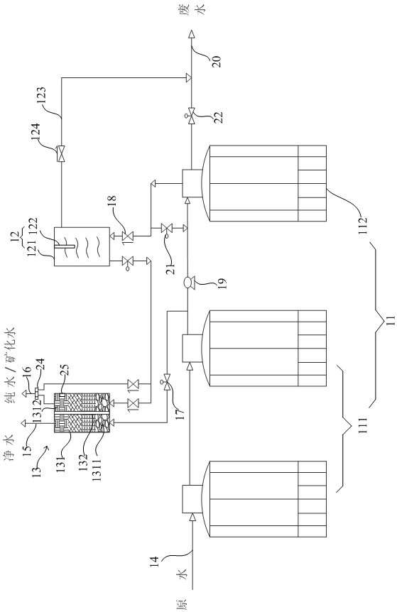 Multifunctional mineralized water system and control method thereof