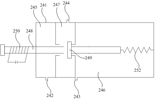 Multifunctional mineralized water system and control method thereof