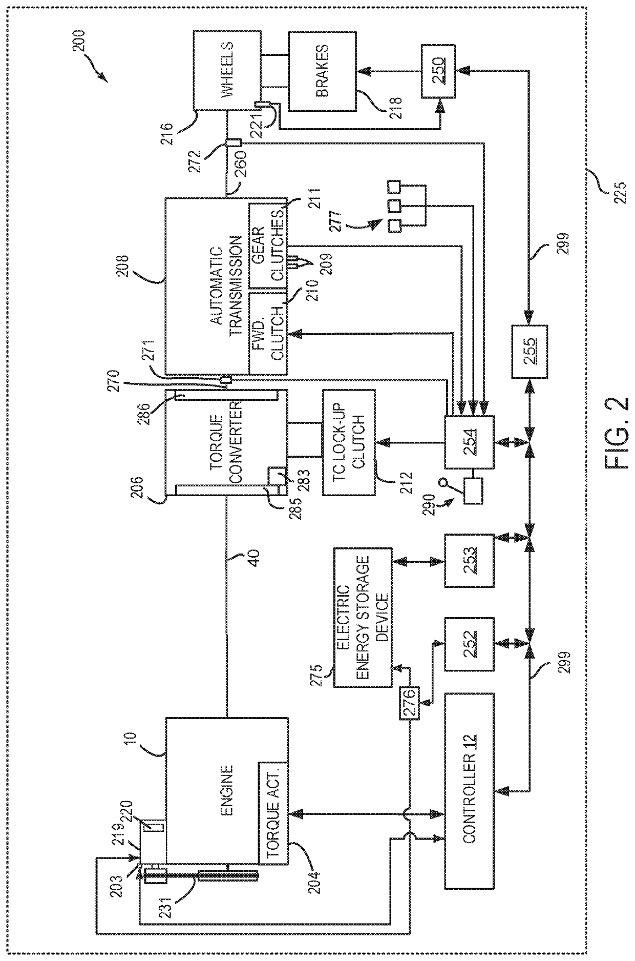 Methods and system for starting a vehicle