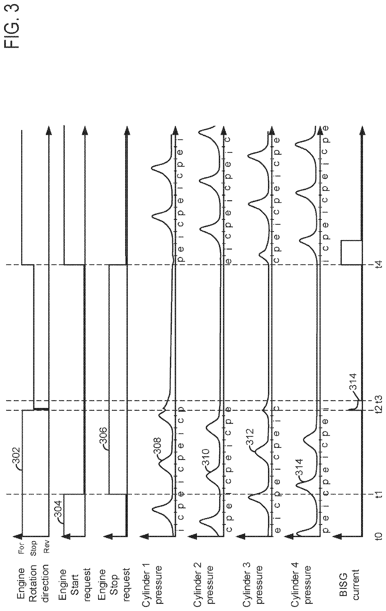 Methods and system for starting a vehicle