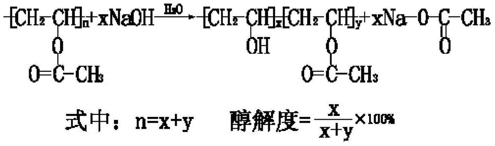 Production method of high-purity polyvinyl alcohol