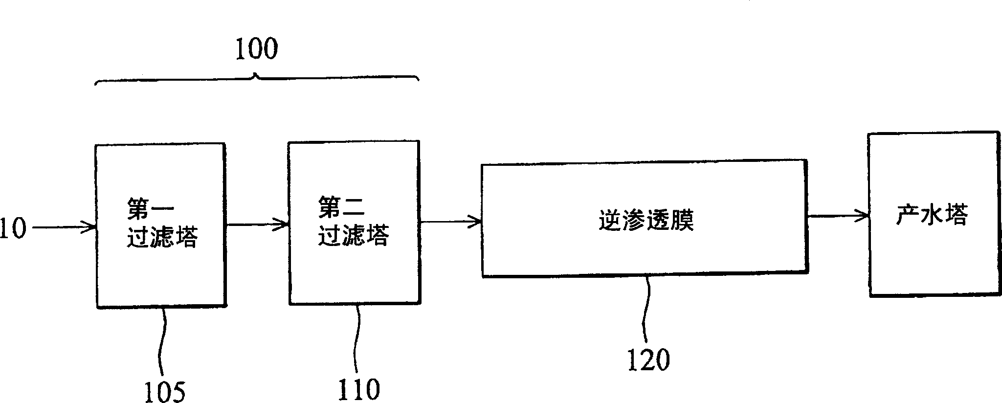 Method of cleaning reverse osmosis membrane and discharge water recovery method using said method