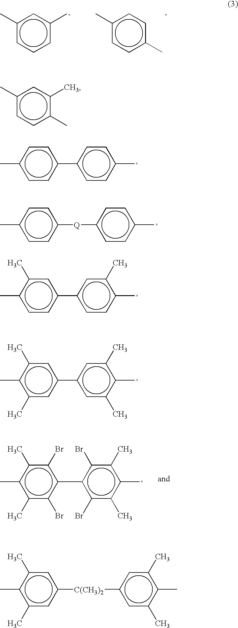Polyetherimide polymer for use as a high heat fiber material