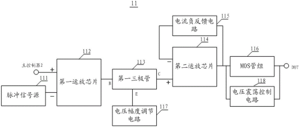 A power diode forward dynamic resistance test device