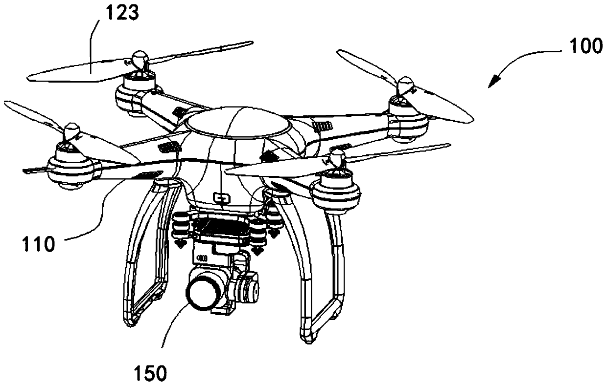 Control method and device of aircraft and aircraft