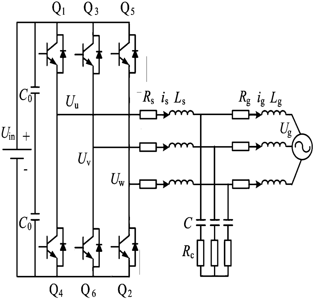 A control method for a photovoltaic lcl type grid-connected inverter