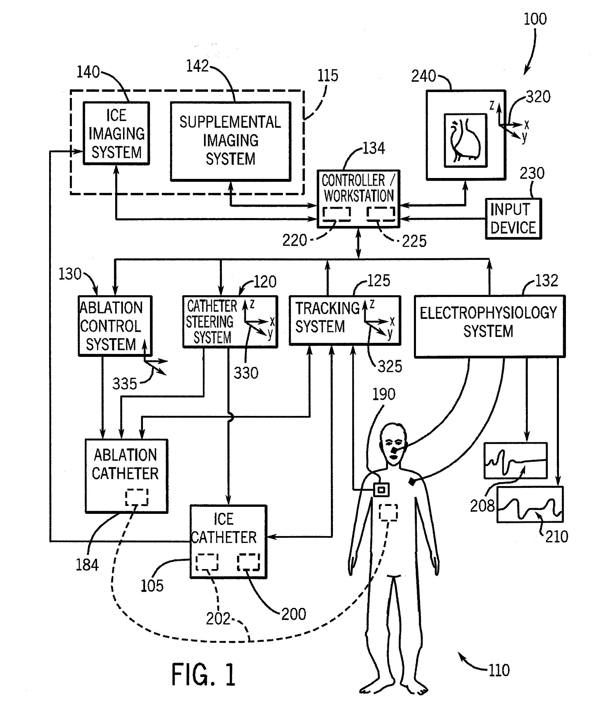 Imaging system and method of delivery of an instrument to an imaged subject