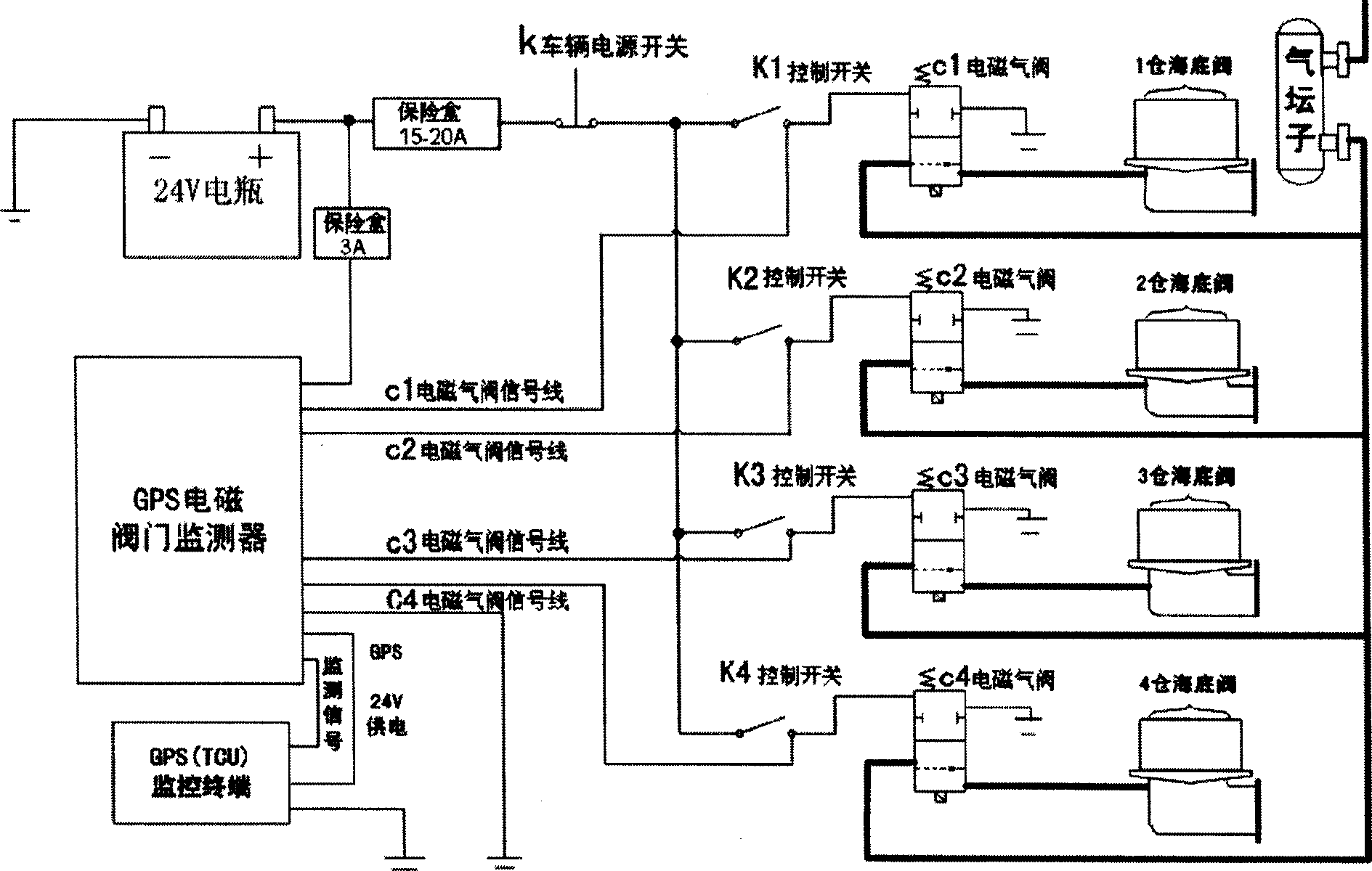 Operation monitoring system for GPS sub-sea valve