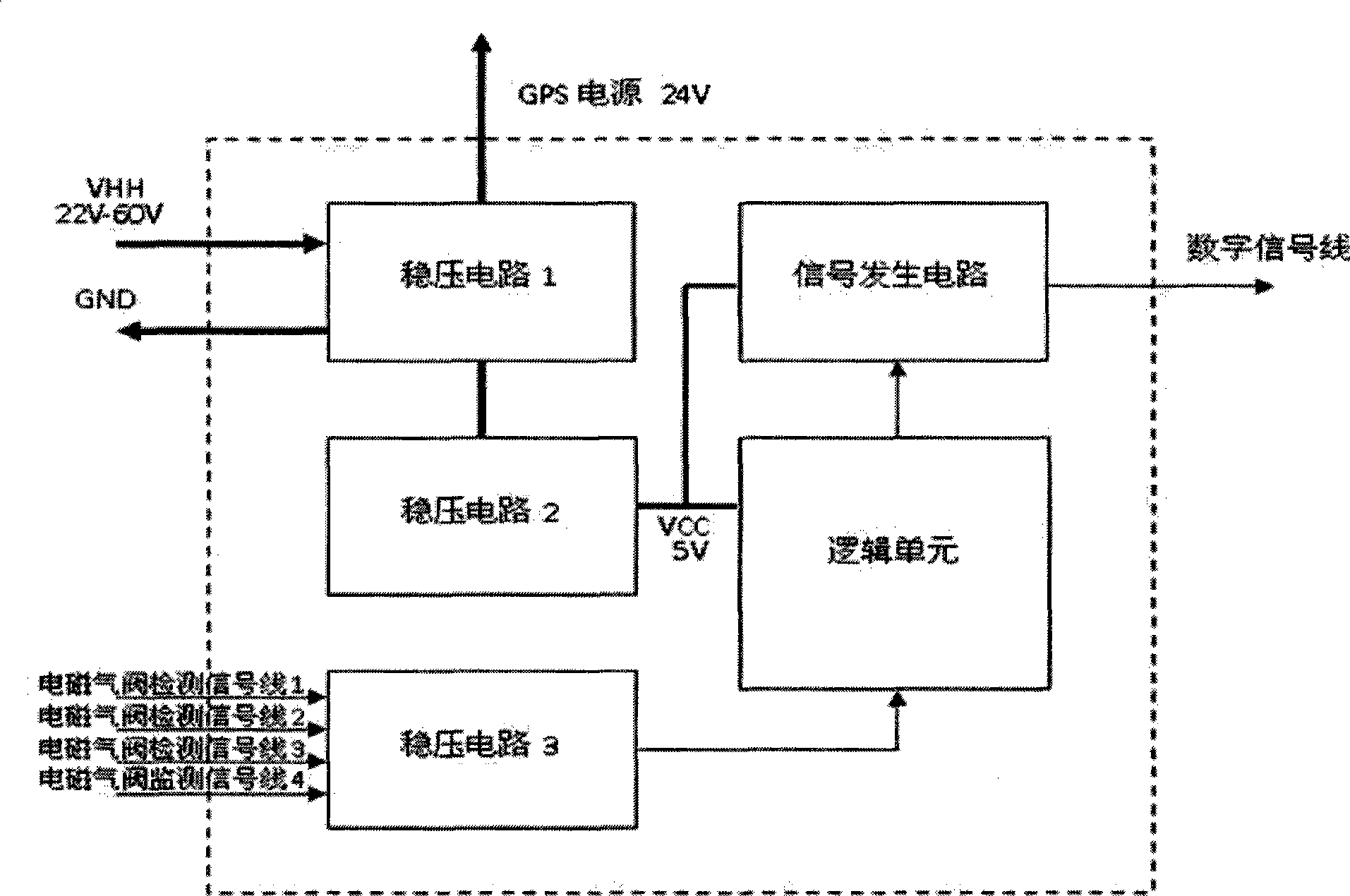 Operation monitoring system for GPS sub-sea valve