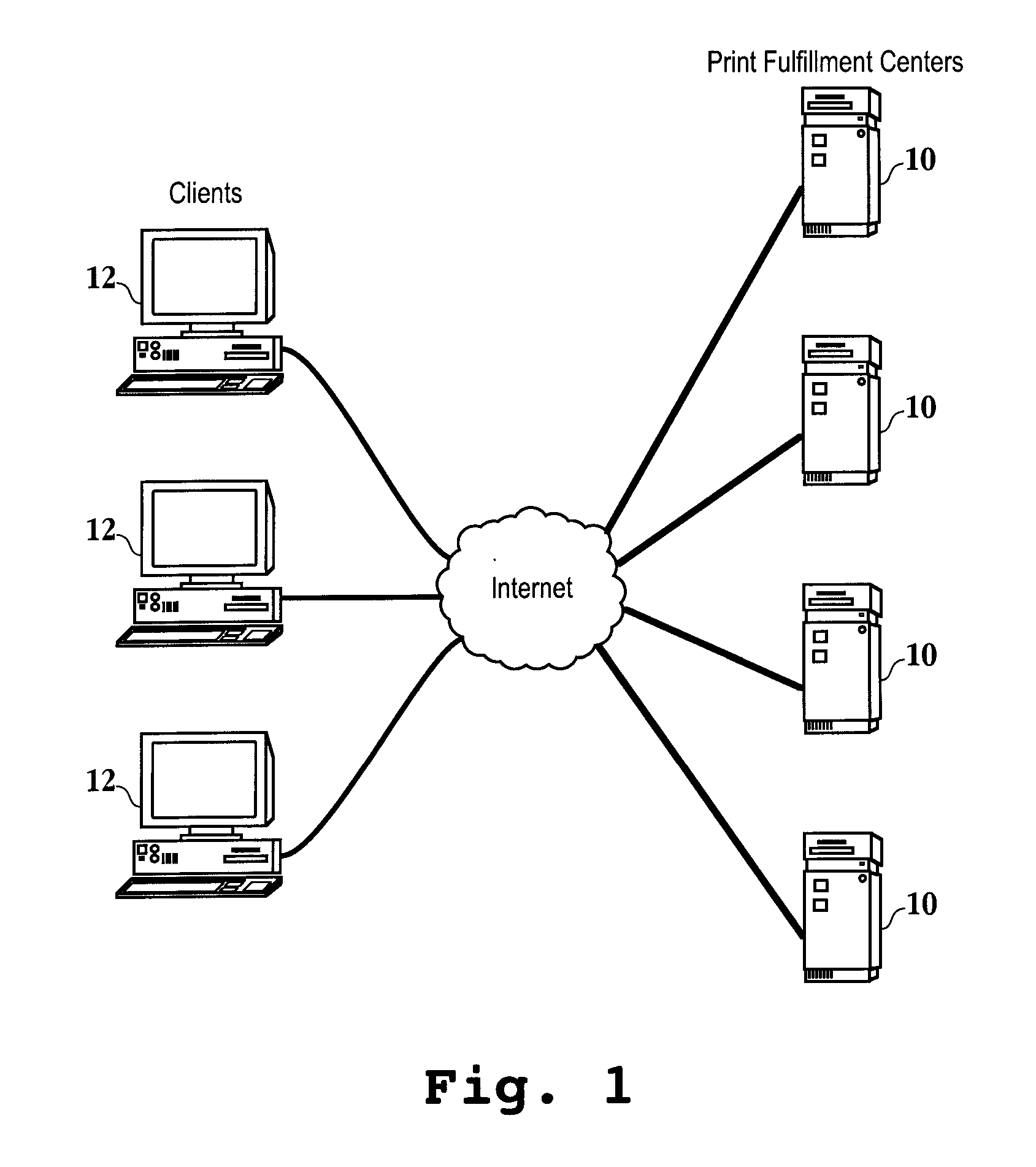 Method and System for Transmitting Print Information Between A Client and A Server Over A Wide Area Network