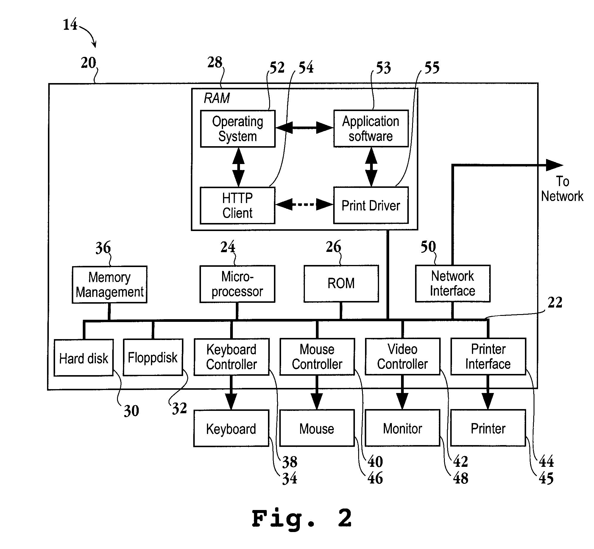 Method and System for Transmitting Print Information Between A Client and A Server Over A Wide Area Network