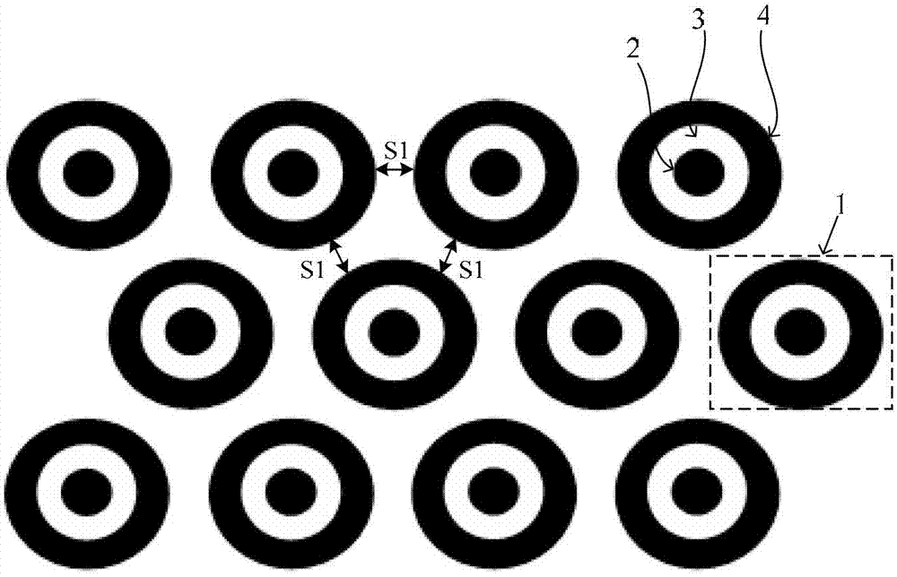 Concentric circle mask, graphical substrate and manufacture method